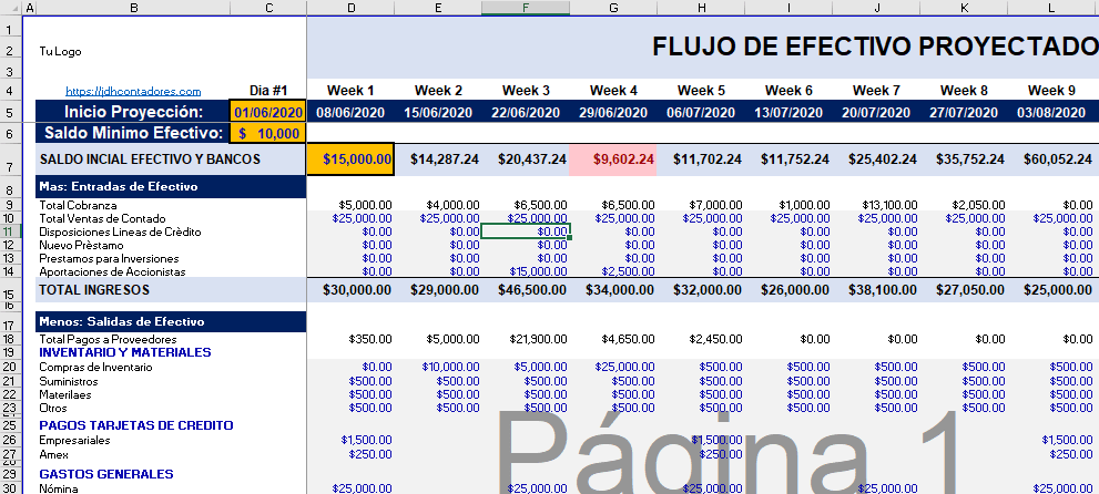 Flujo de efectivo